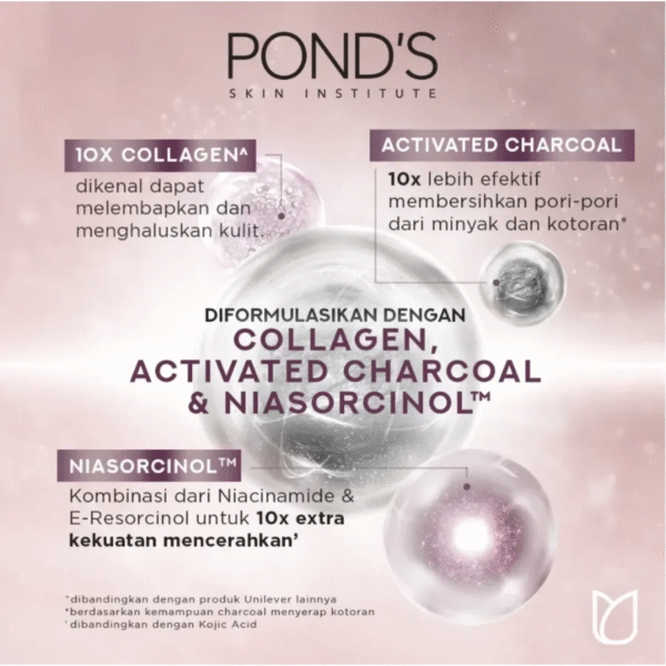 PONDS NIASORCINOL Face Wash 100g Bright Miracle - Image 2